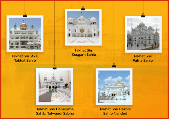 Visit here to explore 5 Sikh Takht Sahib names - Sikh Tours